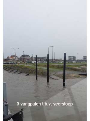 Sterk in Waterwerk