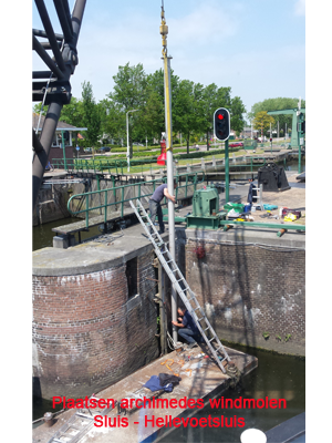 Sterk in Waterwerk
