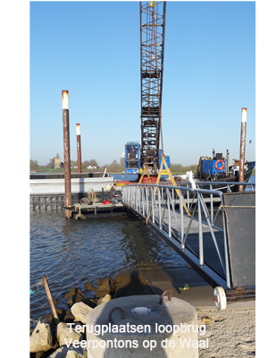 Sterk in Waterwerk